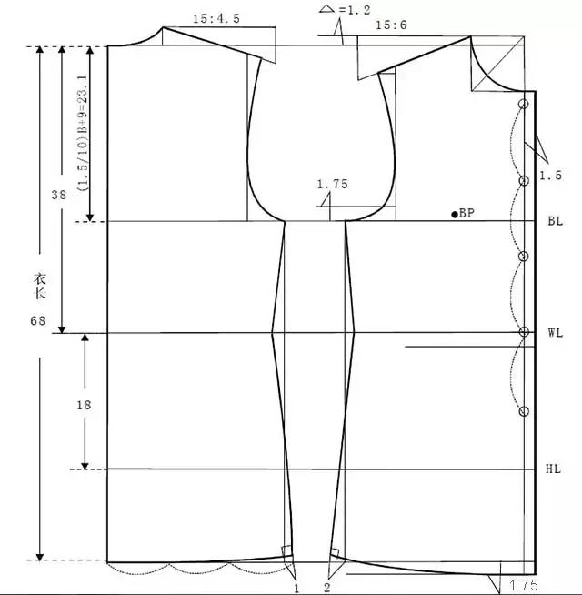 三种女衬衫的规格设计与制图