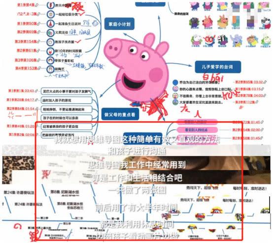 原创程序员老爸给小猪佩奇做思维导图,谈到背后意图时网友泪目了