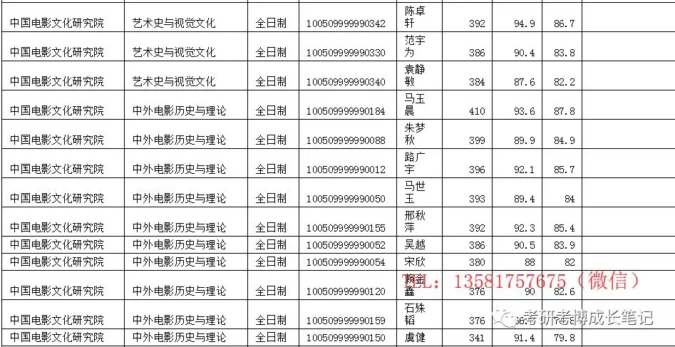 最新理论片