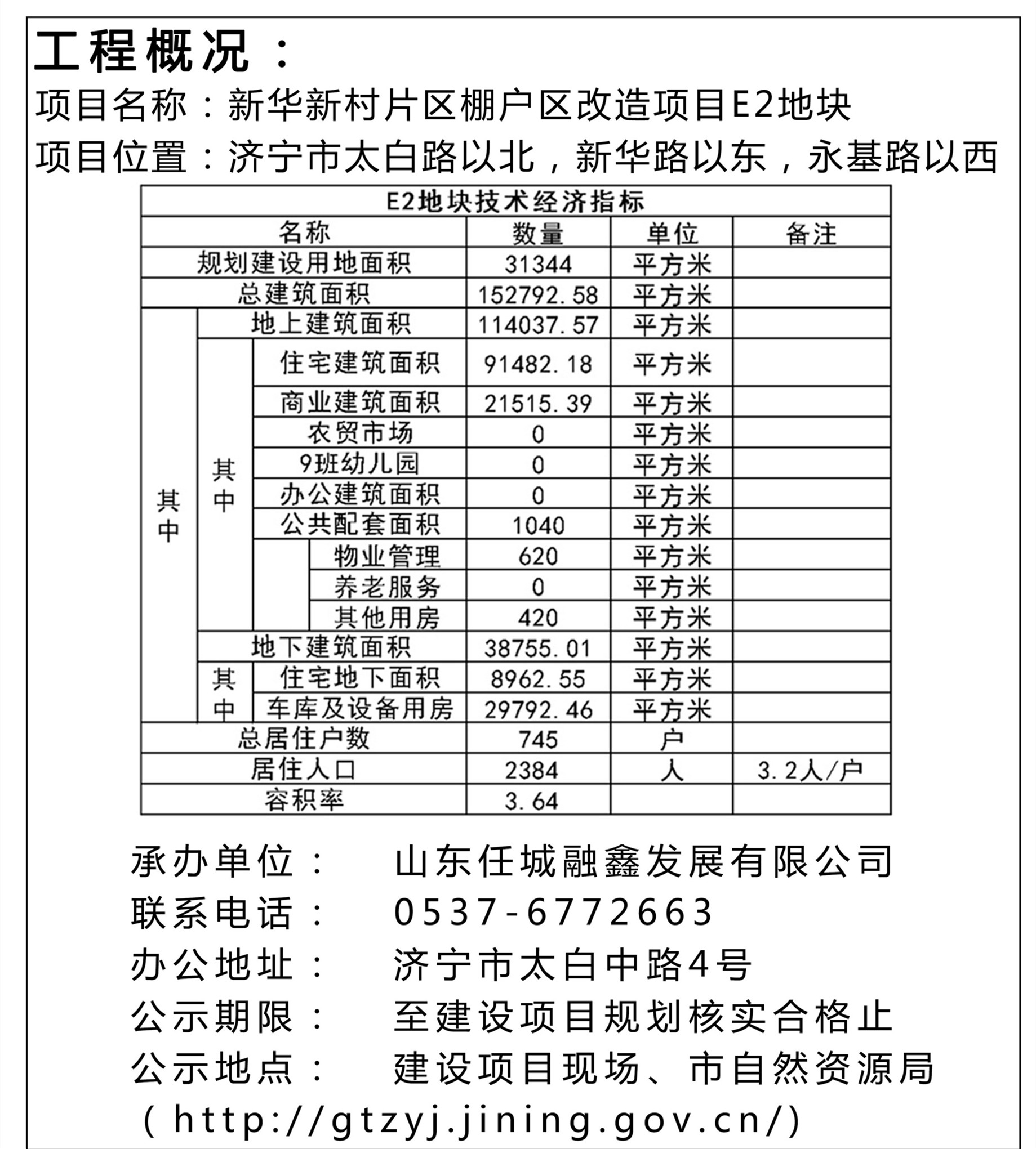 济宁这几个棚户区改造项目规划图出炉快来看有你家吗