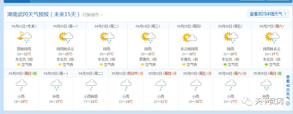 緊急武岡接下來要下10天雨更崩潰的是五一天氣