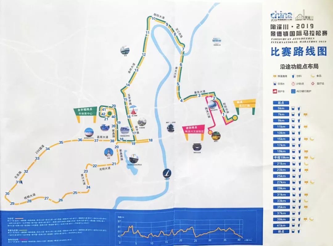 陶溪川2019景德鎮國際馬拉松賽參賽聲明及風險提示