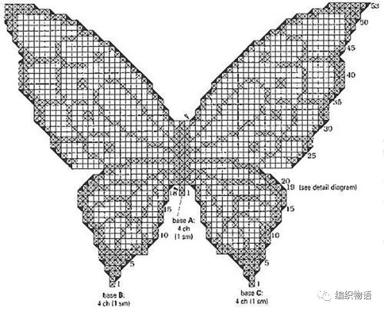 钩针翅膀左右图解图片