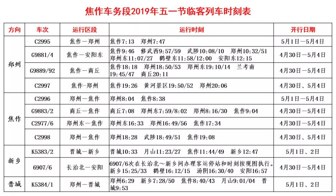 焦作西列车班次时刻表图片