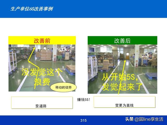 车间改善案例图