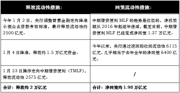 樓市週報 | 4月15-4月21,廣州樓市成交數據一覽_獎勵