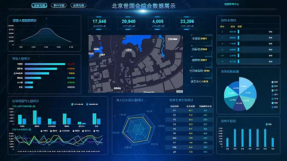 中国通服为您揭开智慧世园神秘面纱!_园区