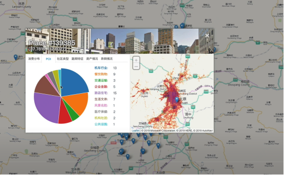 京东城市发布智能选址解决门店开在哪卖什么等难题