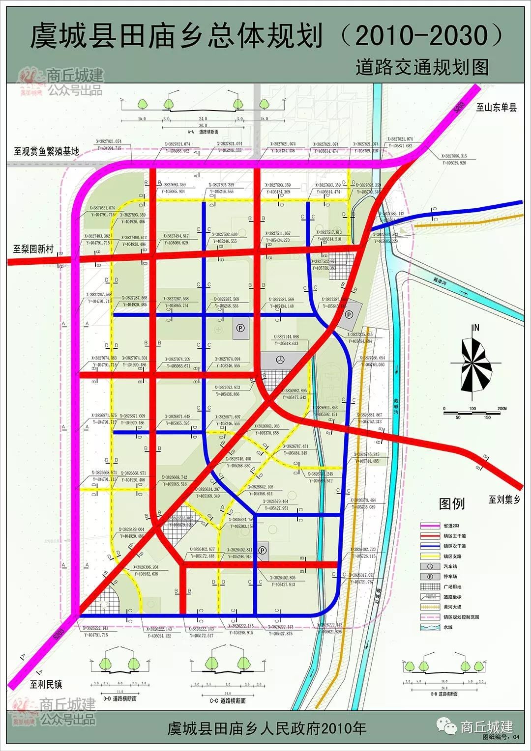 商丘市虞城县田庙乡总体规划20102030