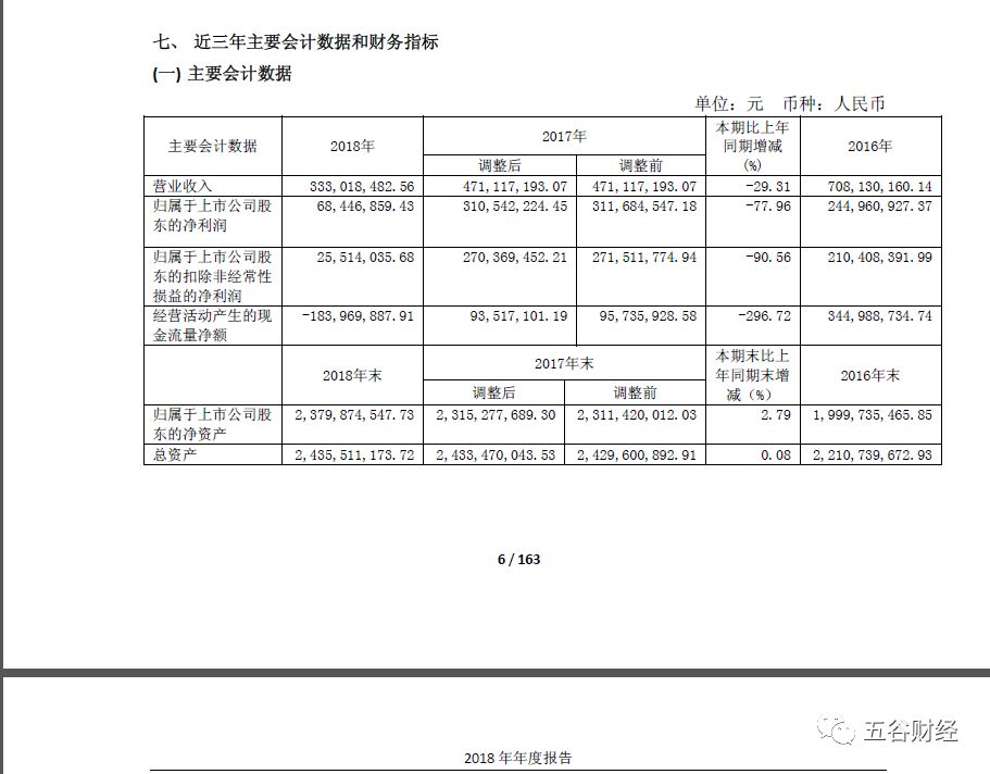 青海gdp凉了_GDP增长6.7%青海省经济总体保持了恢复的态势