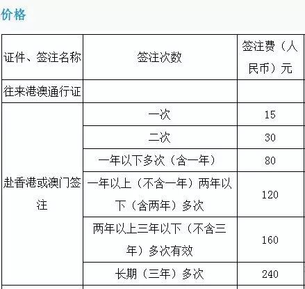 五一小长假港澳通行证办理最全攻略