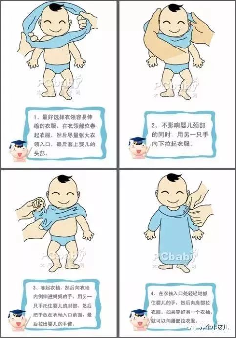 给新生儿脐带消毒图解图片