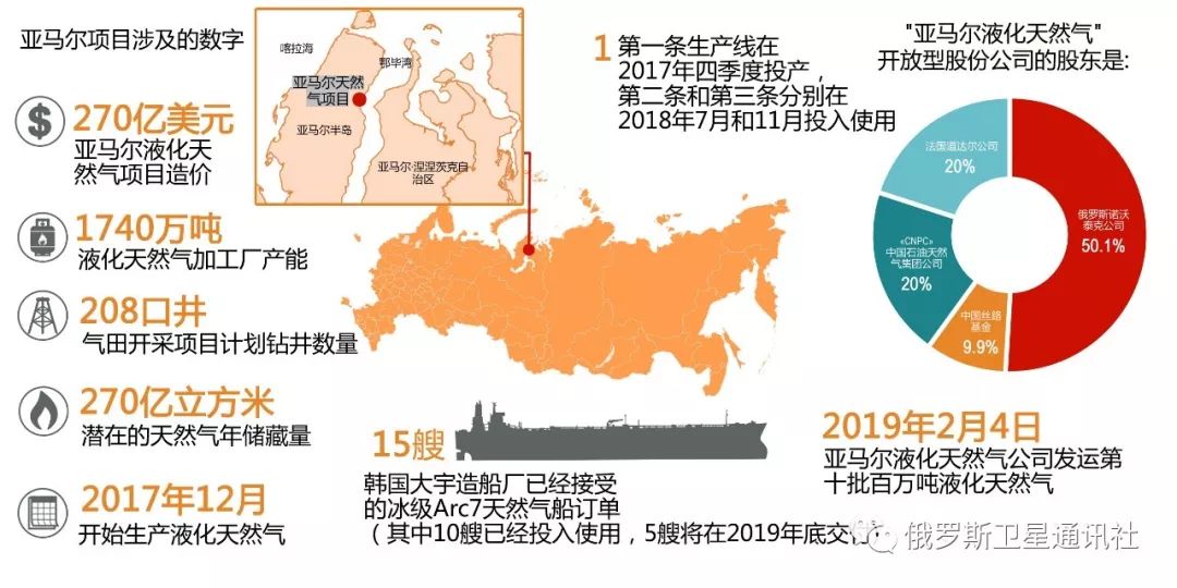 2018年,得益于实施向清洁能源转变的国家规划,中国超过日本成为世界上