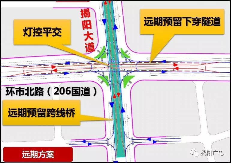 莲花大道正式更名为揭阳大道快来看看这条路有哪些规划