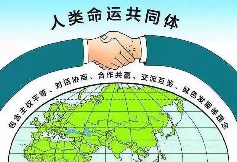 美国优先和人类命运共同体