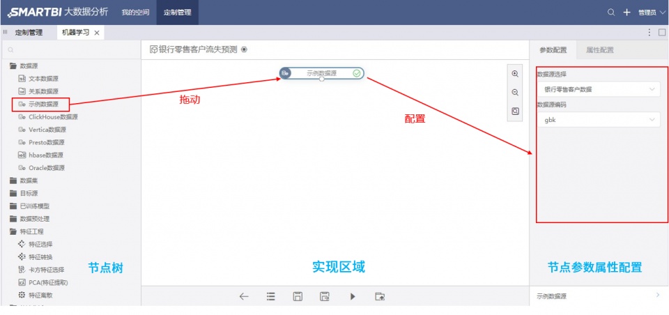 模型|思迈特软件Smartbi：关于数据挖掘你知道多少呢？