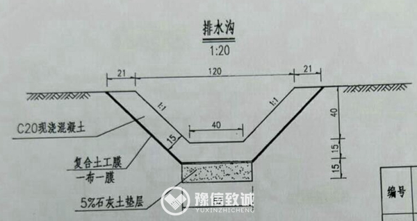 所有在购买水渠机之前,必须提供准确的图纸,才能保证后续成渠效果.1.