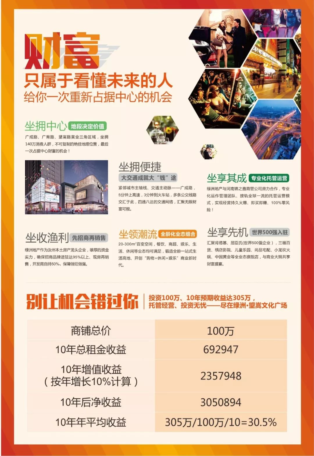 登录查看大图