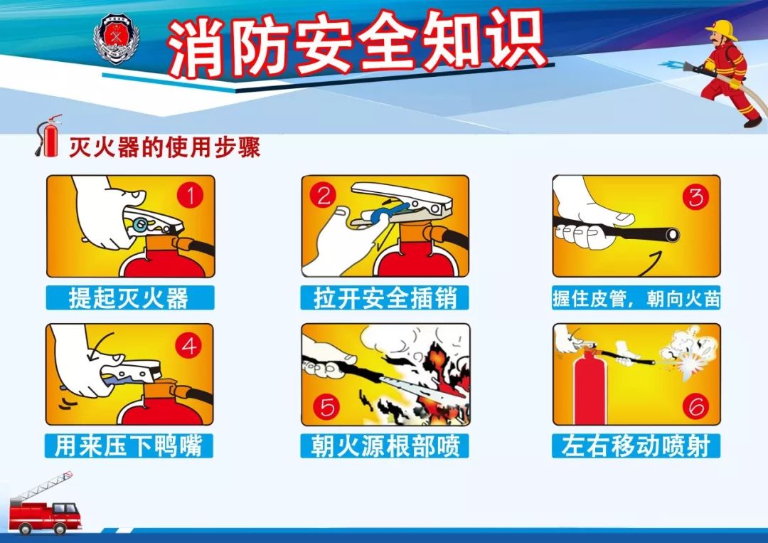 这九类消防问题要注意:1违规使用易燃可燃材料装修装饰2防火分隔不