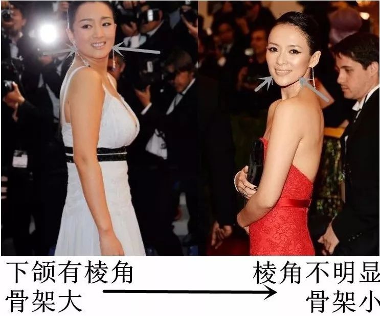知识点_骨架