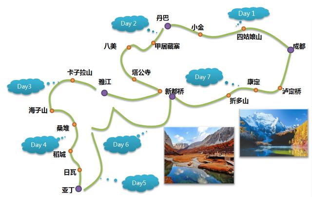 西藏,新疆,川西,青海旅游地图,耗时一年收集_成都