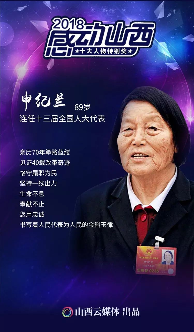 汾西县厉害人物图片