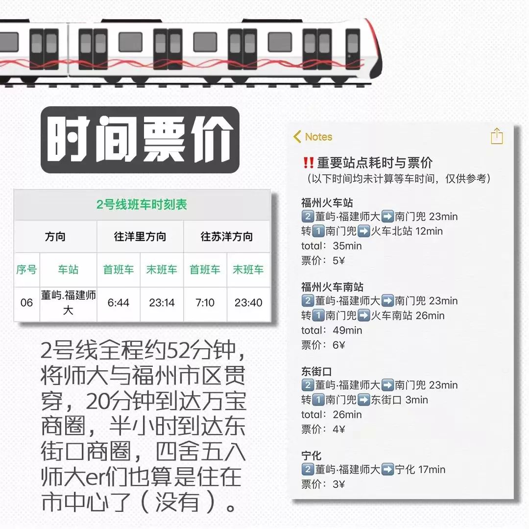地铁二号线上线!大学城的孩子都感动哭了_福州