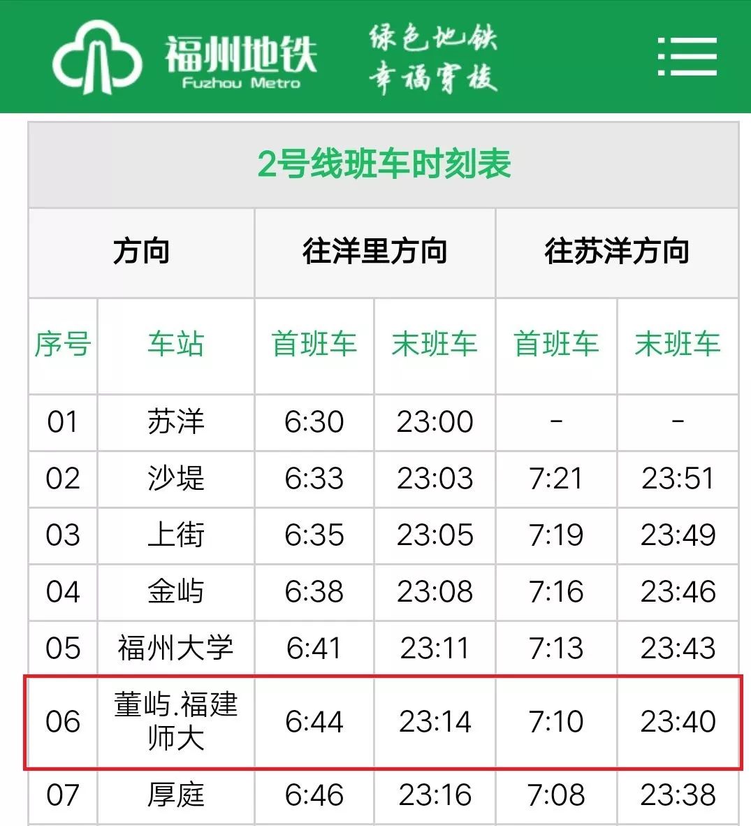 地铁二号线上线!大学城的孩子都感动哭了_福州