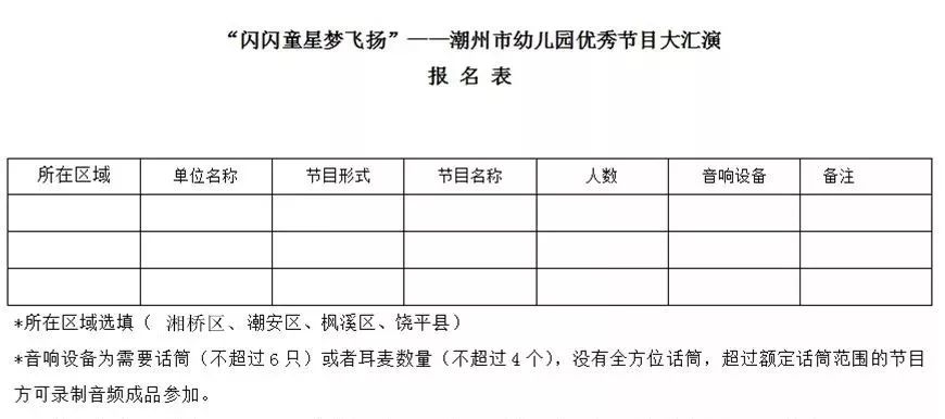 粤tv闪闪童星梦飞扬潮州市幼儿园优秀节目大汇演