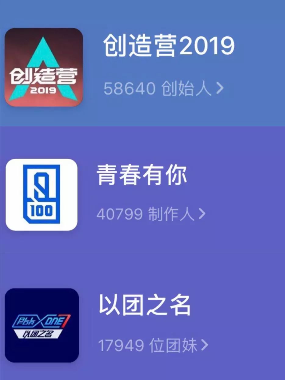 数据透视 | 男团市场"三国杀",《创造营2019》凭什么"出圈"?