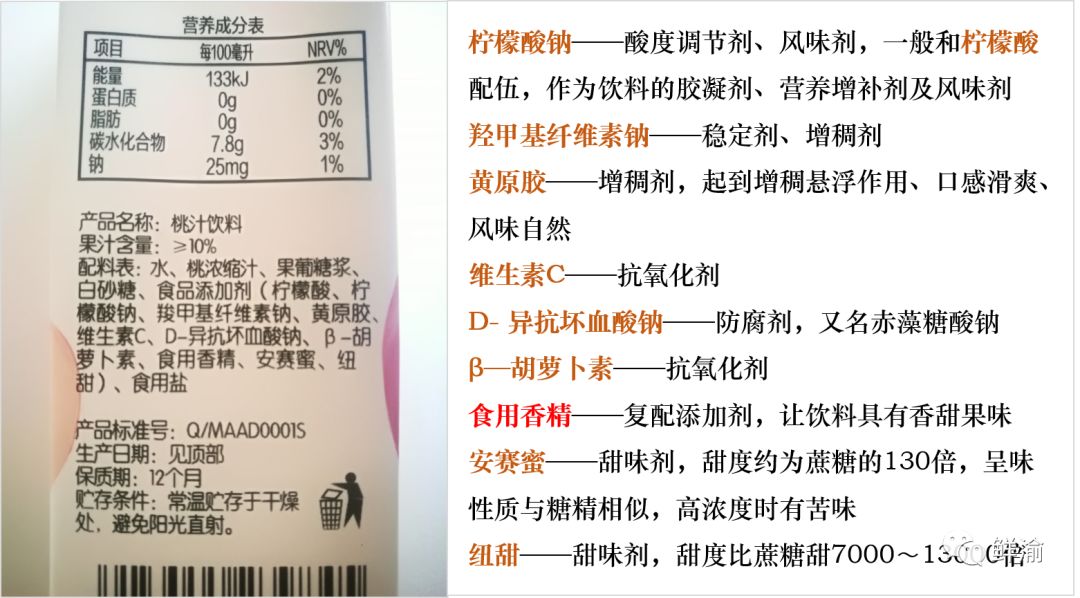 食物的灵魂 | 果汁饮料包装盒经常写着果汁≥10%,这是什么套路