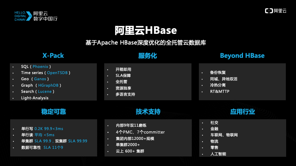 選擇阿里雲數據庫hbase版十大理由