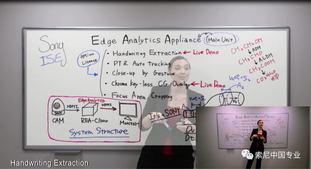 索尼推出首款人工智能视频分析处理设备