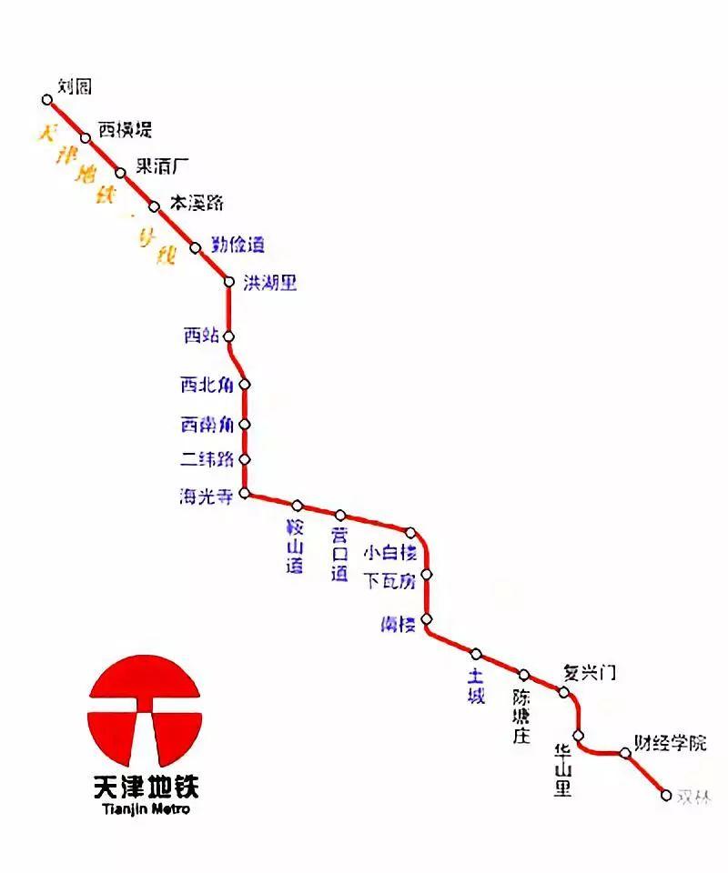 2000年以前的5条地铁,开启城轨交通建设的冲锋号角_天津