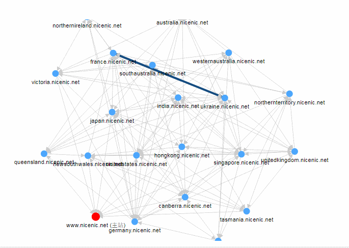 谷歌作为全球搜索业务的霸主,我们势必要借助利用好它!