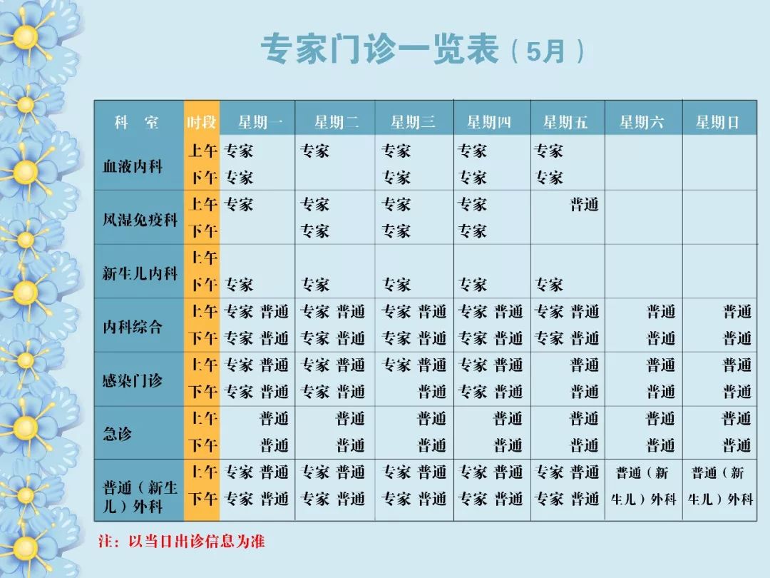 专家坐诊一览表图片