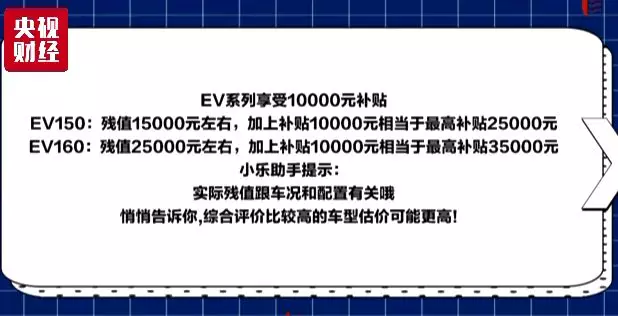 刚买一年价格掉一半 新能源车为啥转手就尴尬？