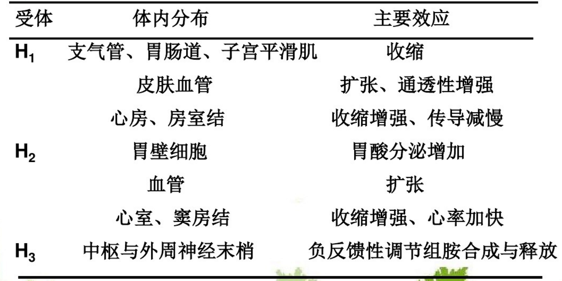 来自搜狐网