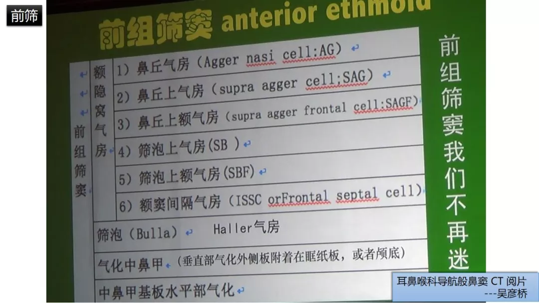 趙天智副教授前床突磨除與腦脊液漏處理中鼻道經篩入路解剖閱片與手術