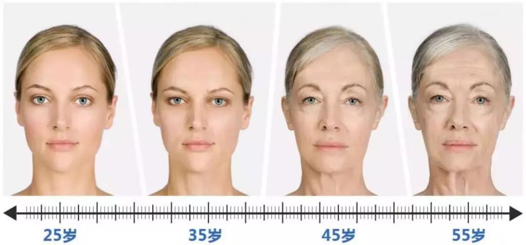 女人37岁衰老程度图片