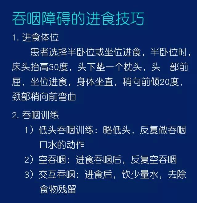 "好好吃饭 细嚼慢咽—帕金森病人吞咽障碍的应对方法_患者