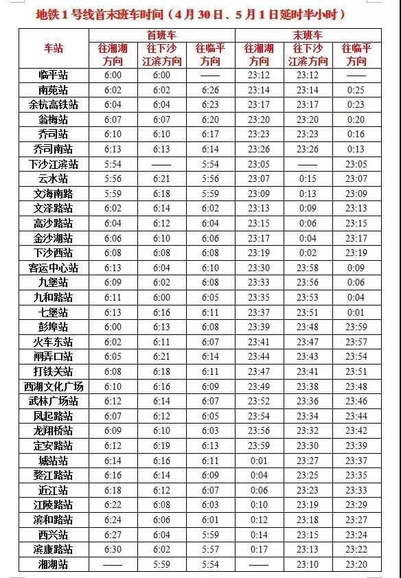 地鐵延長運營時間 4月30日和5月1日,線網將延長運營 半小時,1,2,漢 