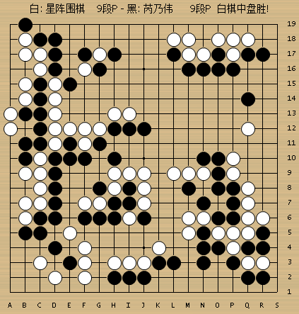 动图棋谱-吴清源杯人机对抗赛 芮乃伟执黑负星阵