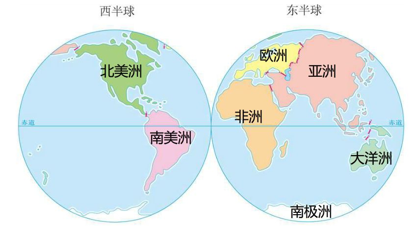 东半球和西半球图片