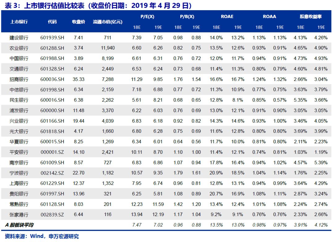 兴业银行流水图片图片