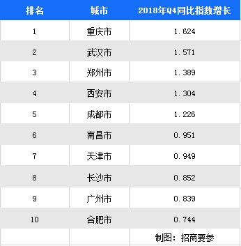 南昌市有多少人口(南昌市有多少人口多少面积)