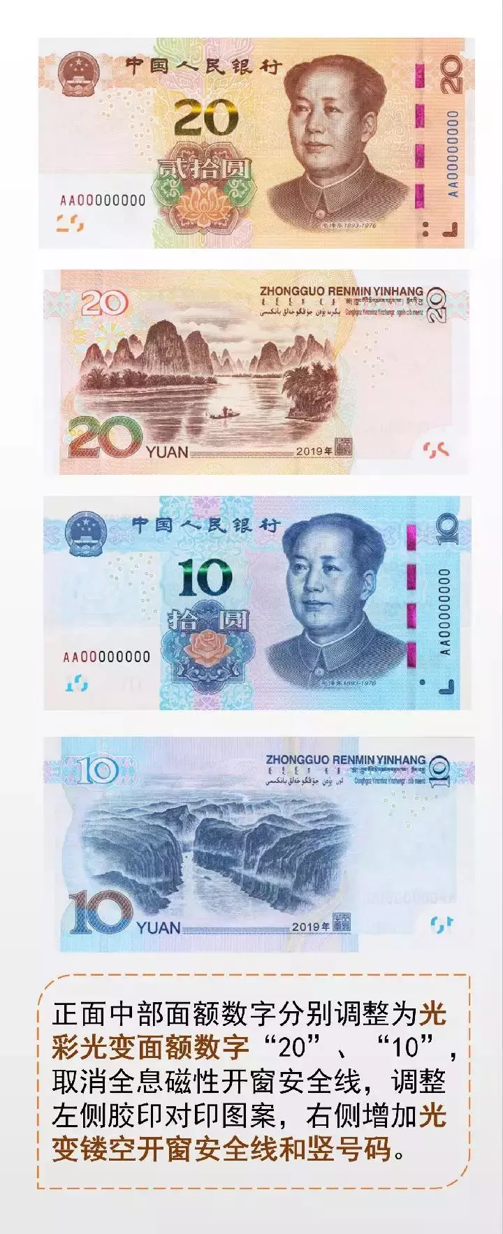 2019年版第五套人民币