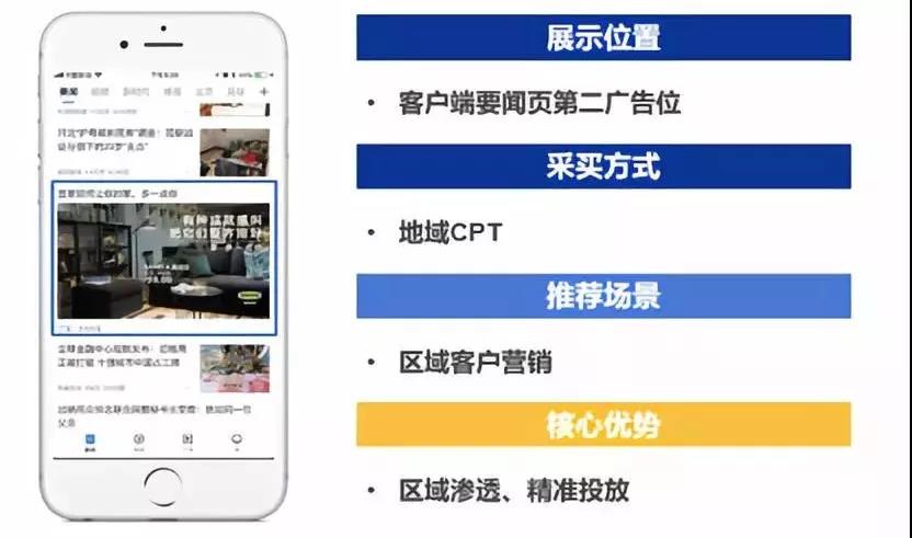 腾讯新闻全面升级信息流广告,满足广告主营销需求