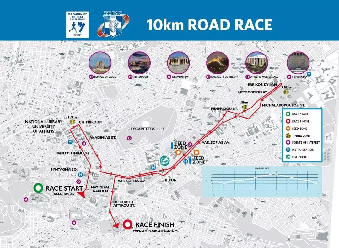 跑向马拉松的源头2019雅典马拉松正在报名中