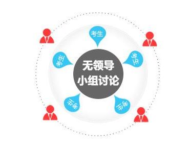 无领导小组讨论面试形式图